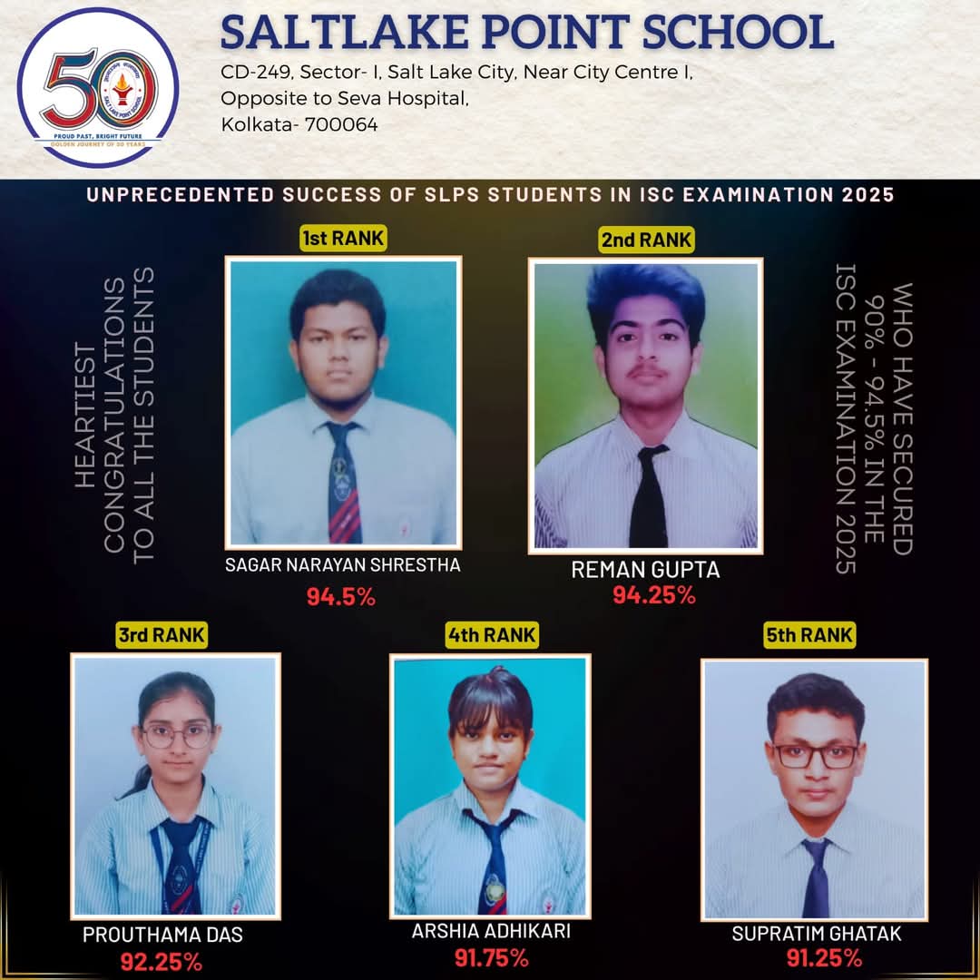 Isc Topper Saltlake Point School